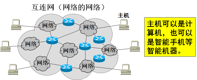 image-20210816101957464
