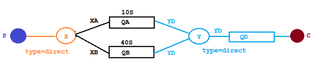 image-20220625173541308