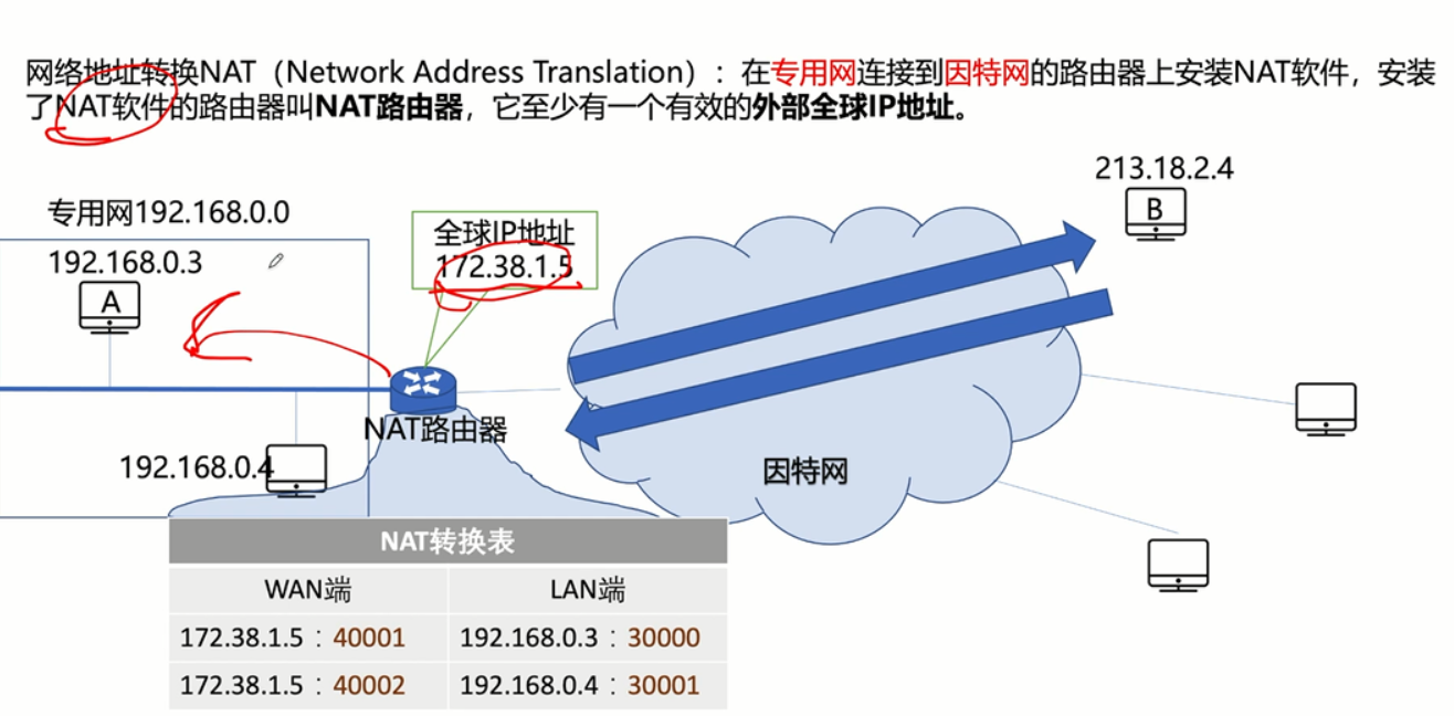 image-20220519203659064