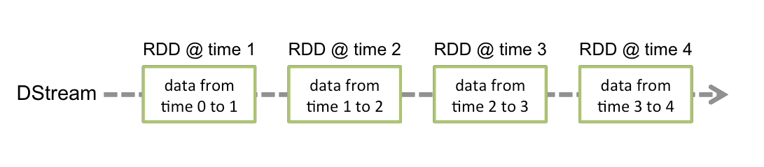 image-20211124175648918