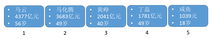 image-20220504095751689