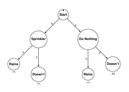 Screen Shot 2016-01-23 at 1.12.53 PM