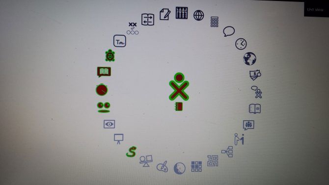 best linux distros