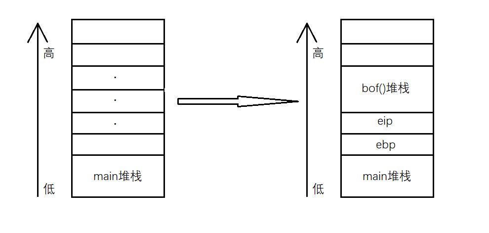 1249712-20180108173531379-1171383359.png