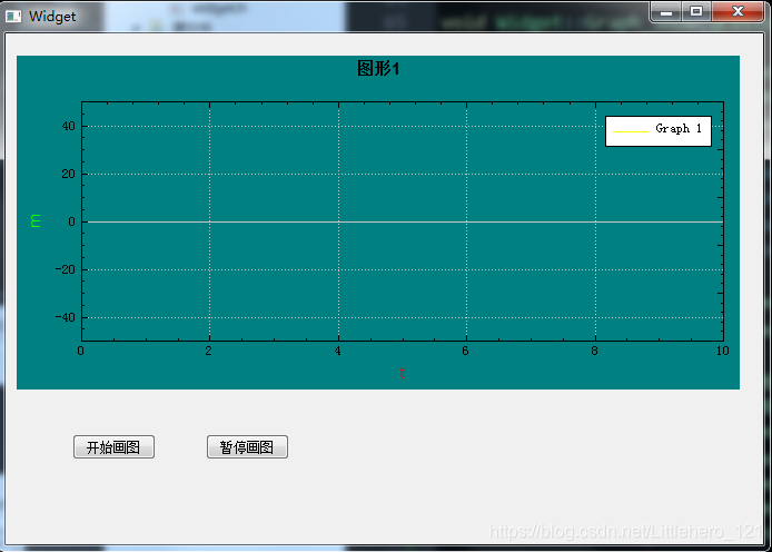 QCustomPlot绘图教程-CSDN博客