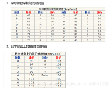 在这里插入图片描述 https://i-blog.csdnimg.cn/blog_migrate/69004b95771cd8f5641d5e2675d9b757.png