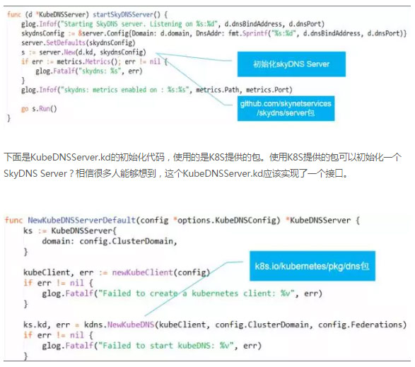 Kubernetes服务发现和kube-dns插件Kubernetes服务发现和kube-dns插件