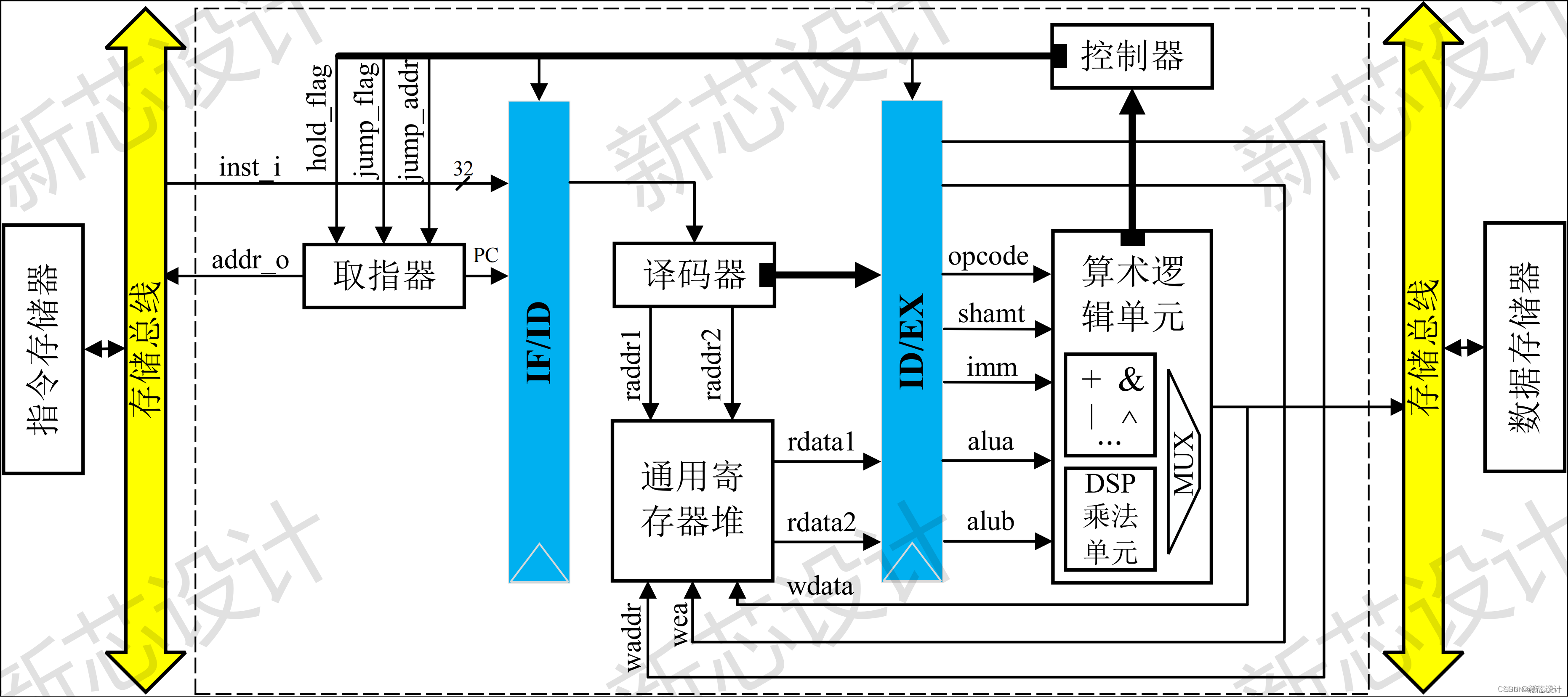 7b1a56bc02de457abea15f0c1ae033f1.png