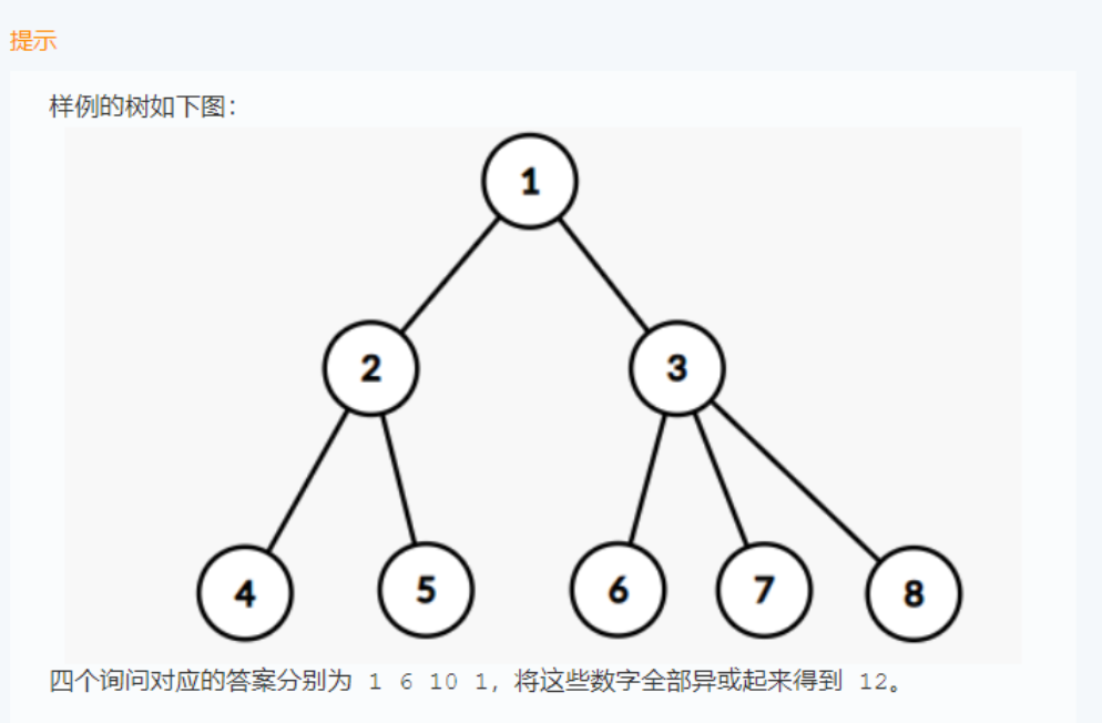 层次建树与模拟算法实现-CSDN博客