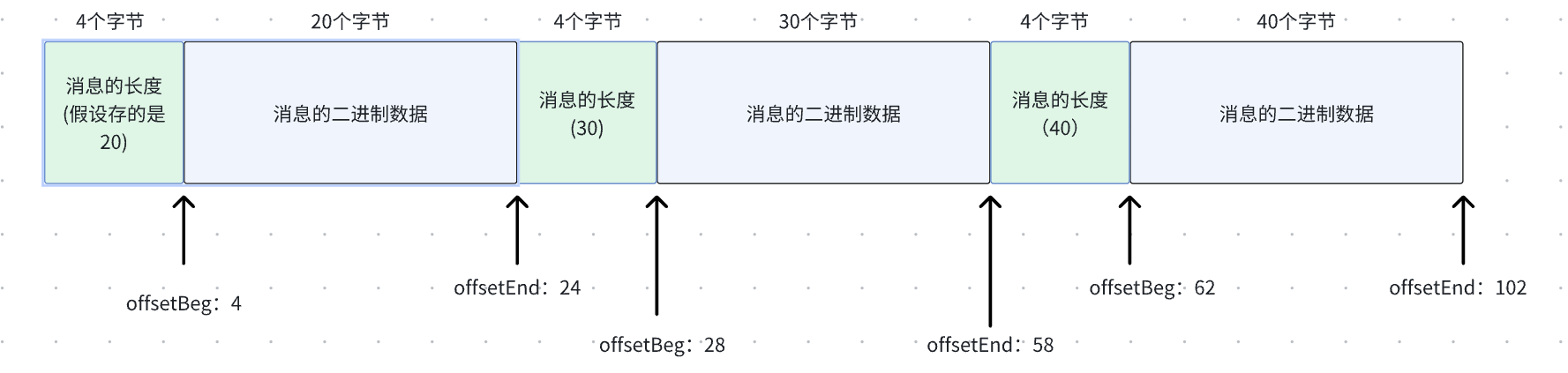 image-20240724140238698