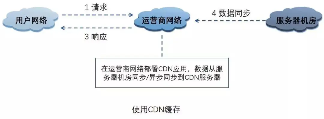 webp