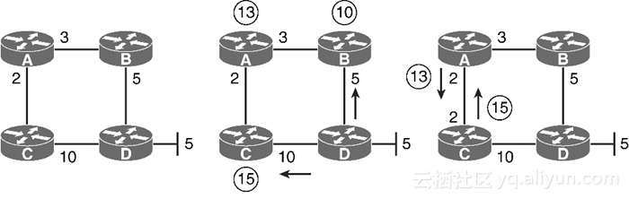 367f29515539677dcdc4f7e9aaf56066a1fb8ba4