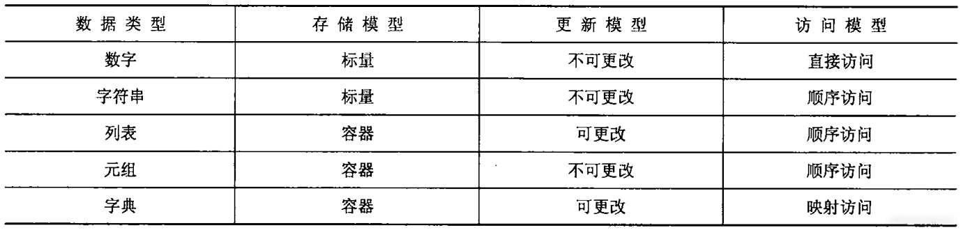 4.png https://i-blog.csdnimg.cn/blog_migrate/691358ba3343d2333bdb8956a5d18471.png