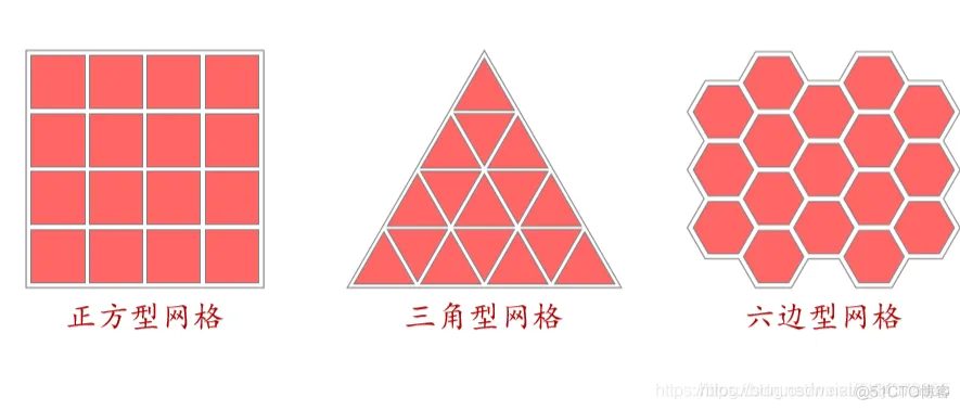 【元胞自动机】保守策略元胞自动机三车道(不开放辅路，软件园影响)交通流模型matlab源码_元胞自动机_15