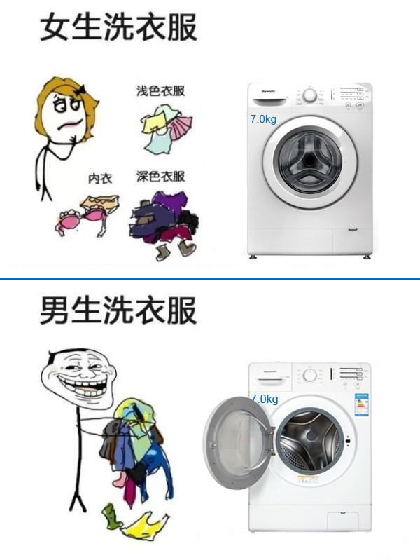 男女洗澡前后区别，太形象了！