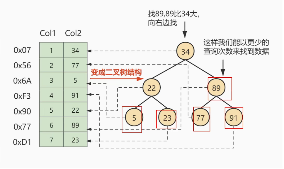 image-20220313115235930
