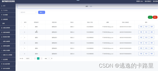 图5-1医院管理界面