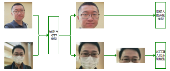 9284f5775b8214e492ea04e414e5860b.png