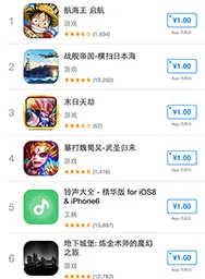 内容区域