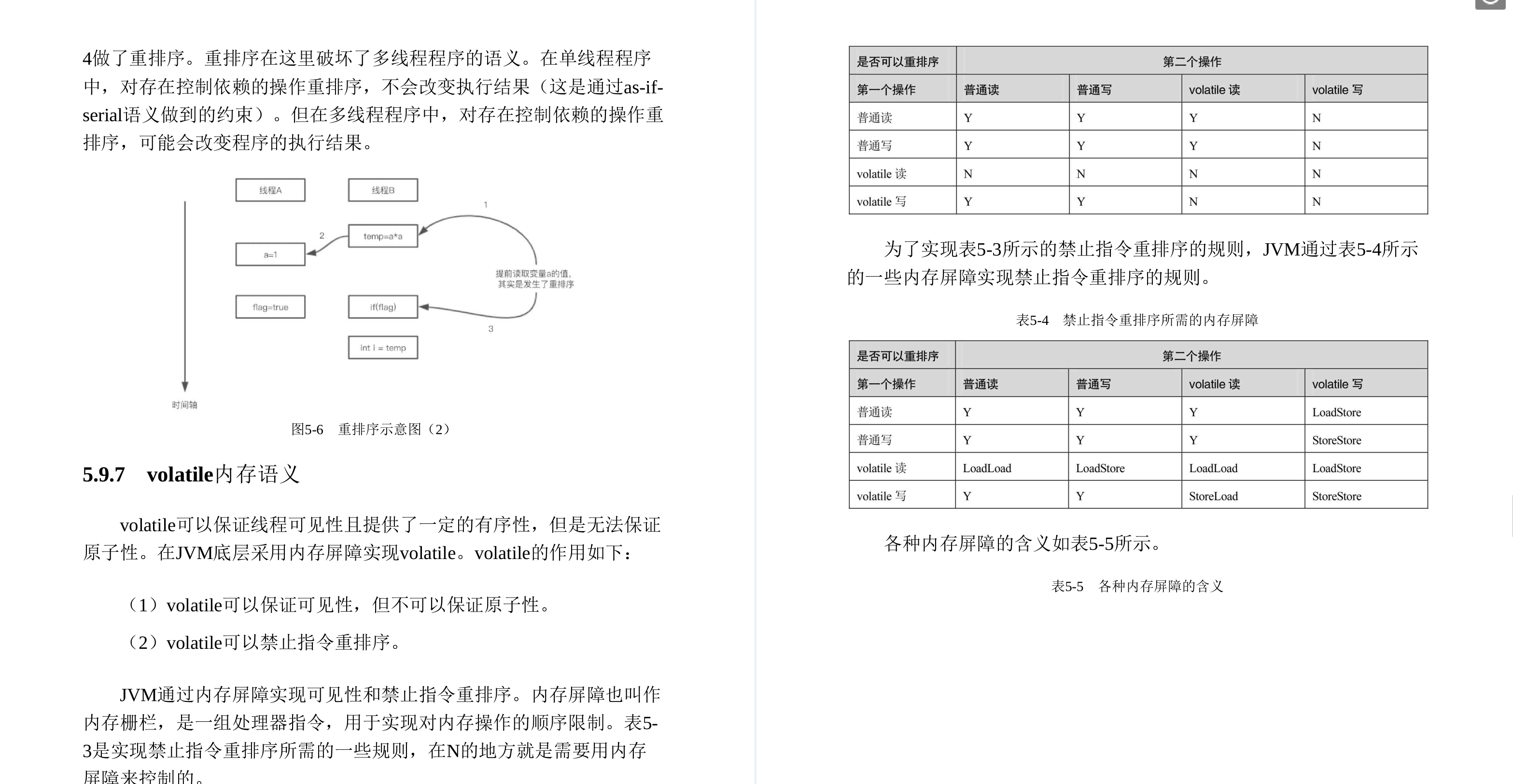 八位阿里大牛耗时三年总结出Java面试复盘手册!带你实现逆风翻盘