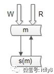640?wx_fmt=png