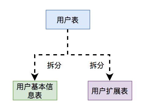 d3c3c3797fc6004668ac273aac1c0111.png
