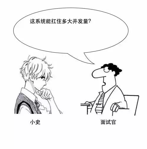 「面试现场」为什么MySQL数据库要用B+树存储索引