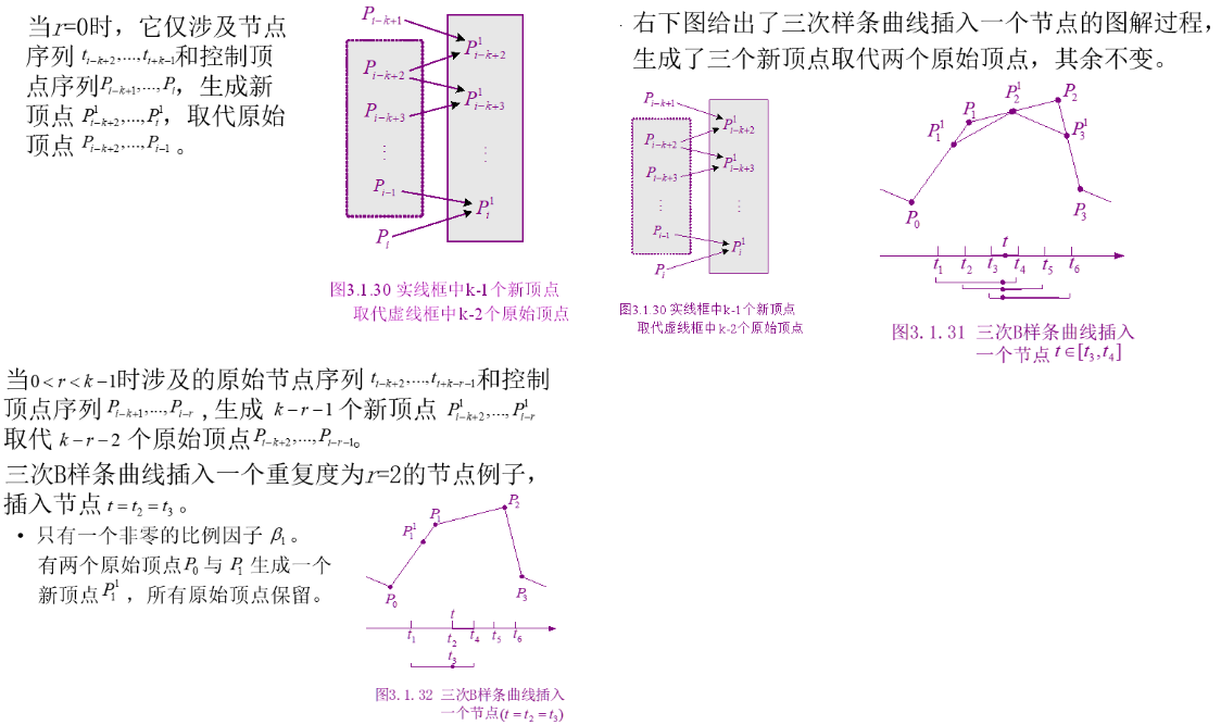 image-20220214212253869