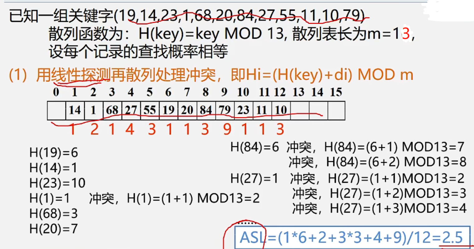 image-20220528182507951