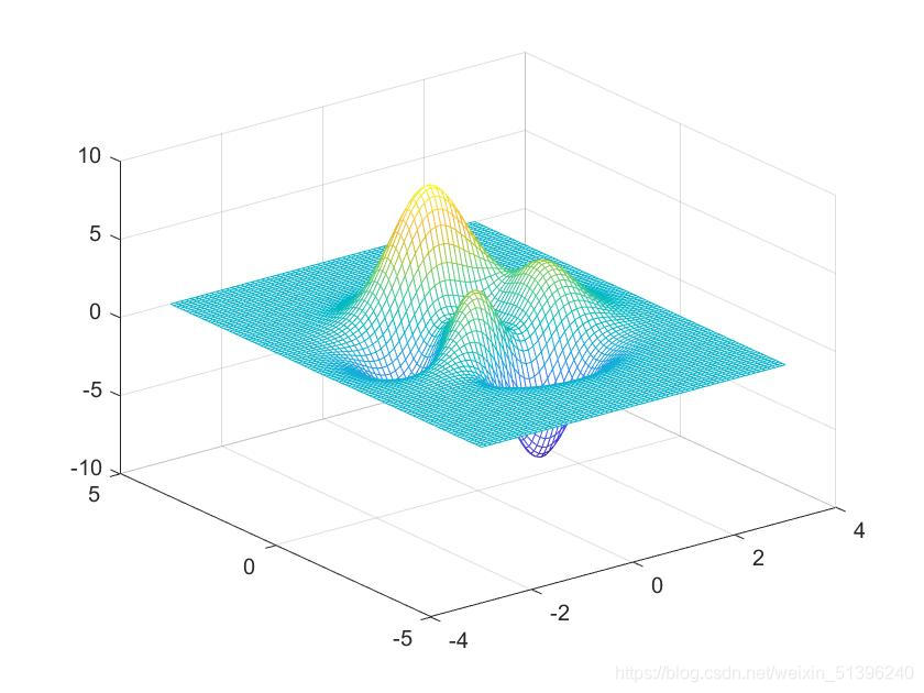在这里插入图片描述