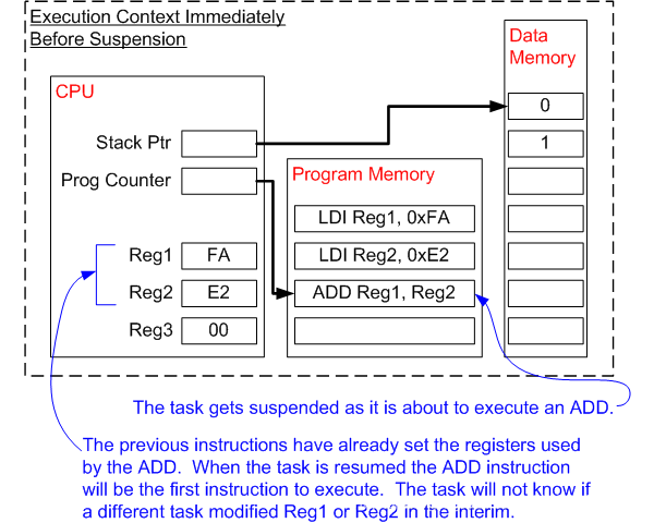 在这里插入图片描述 https://i-blog.csdnimg.cn/blog_migrate/6941bea5c300c797793f1e0f3c0aa0d6.png#pic_center