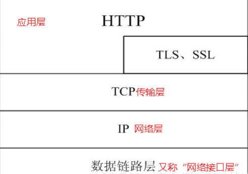 image-20220430195715455