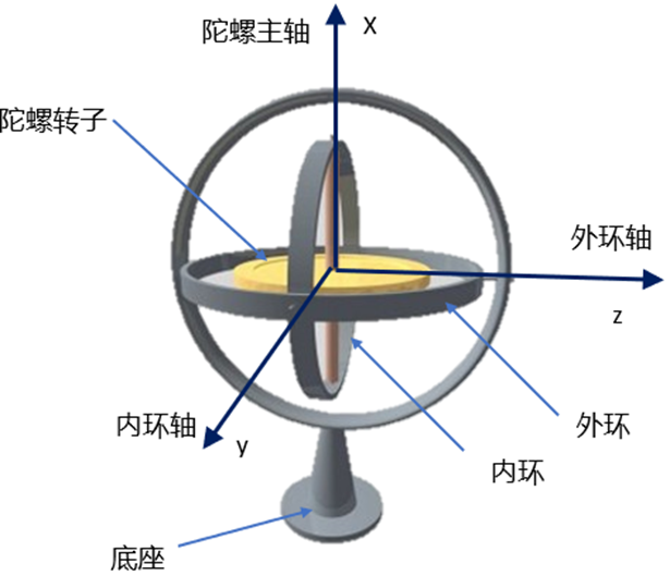 279683a4bc67cf7532d55e1b15a8c4a0.png