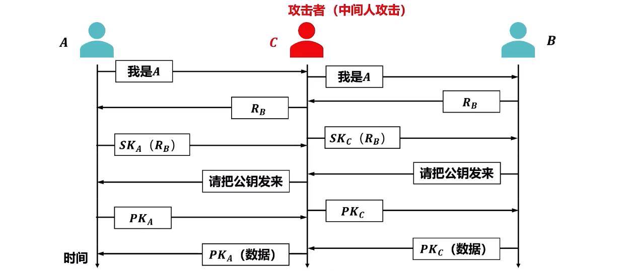 image-20220819154020677