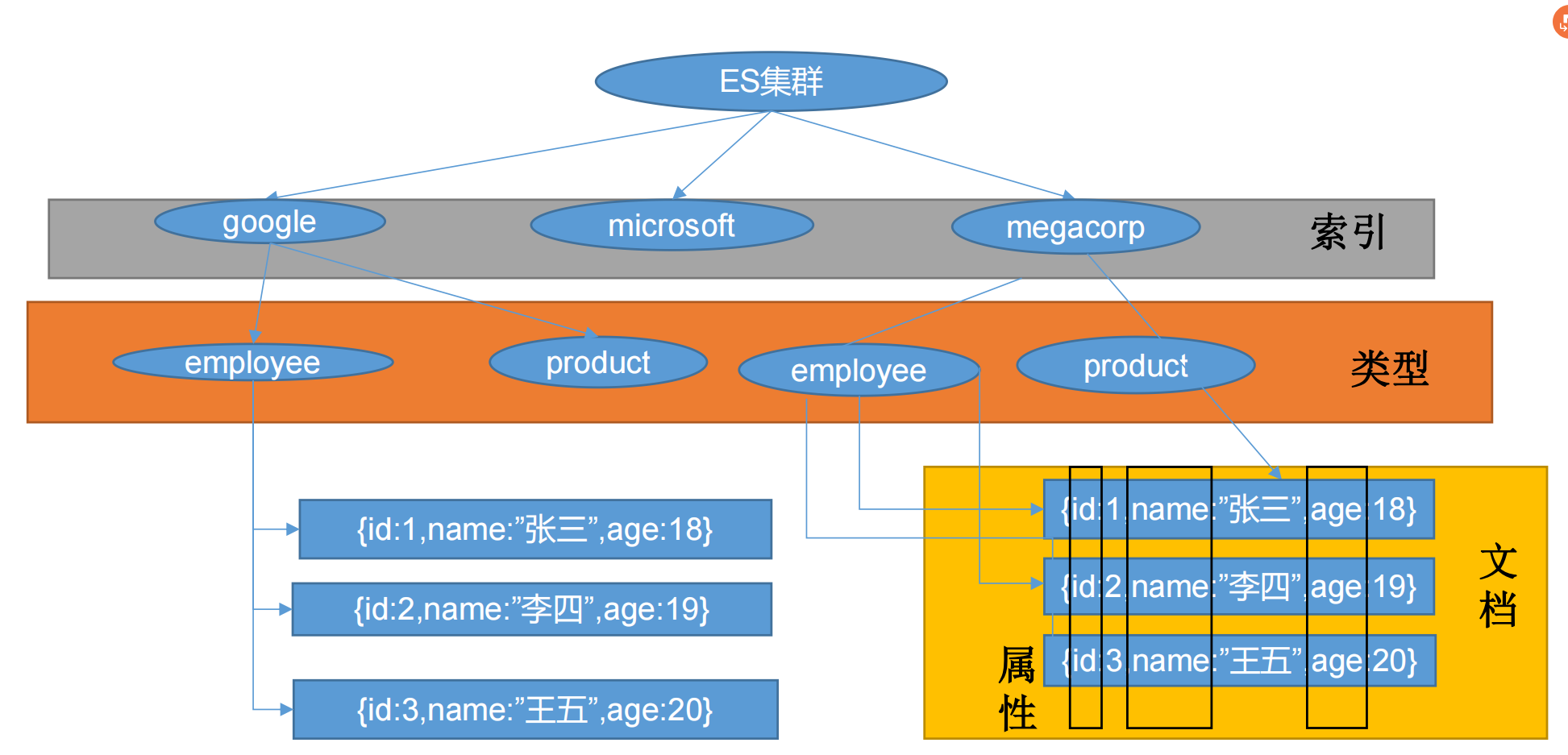 image-20230107194236454