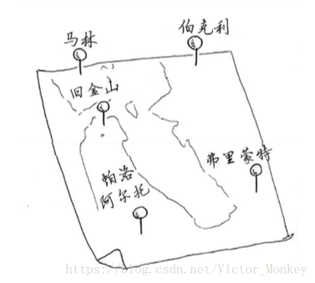 这里写图片描述