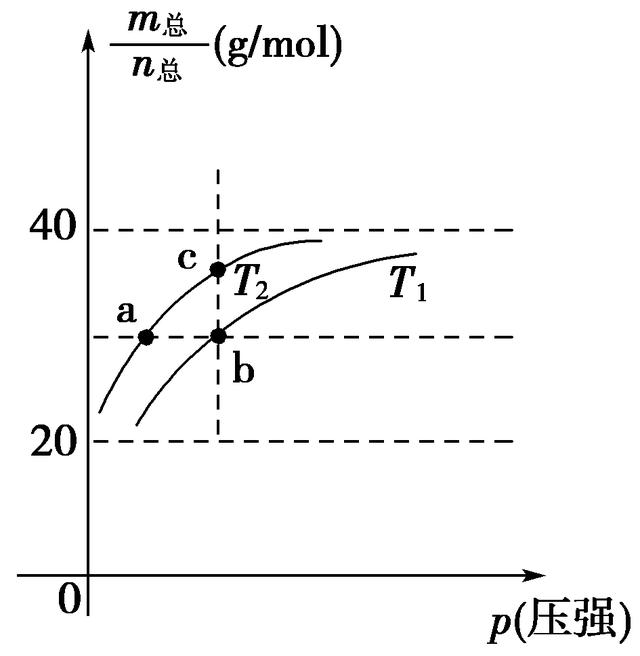 e0037fc2918bdea63d797b9f3bd9b6b4.png