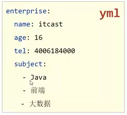 image-20220621112607646