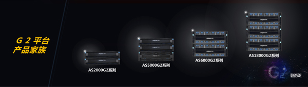 G2凭什么担得起新一代智能存储的称号？