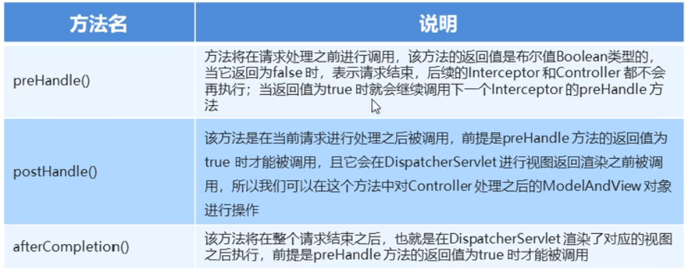 image-20220325193828462