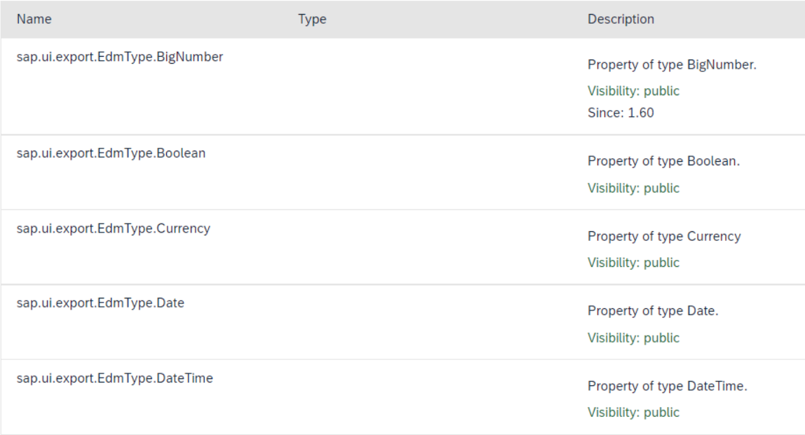使用 SAP UI5 sap.ui.export.Spreadsheet API 进行 Excel 导出的一些限制_sap ...