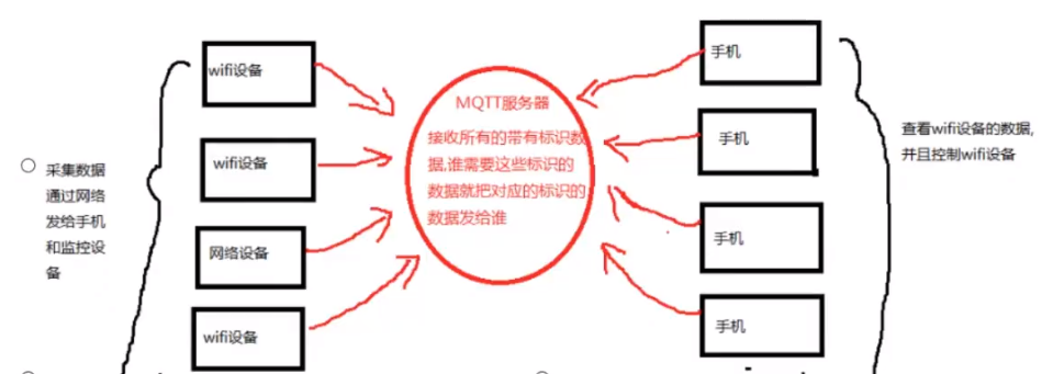 image-20230901095257410