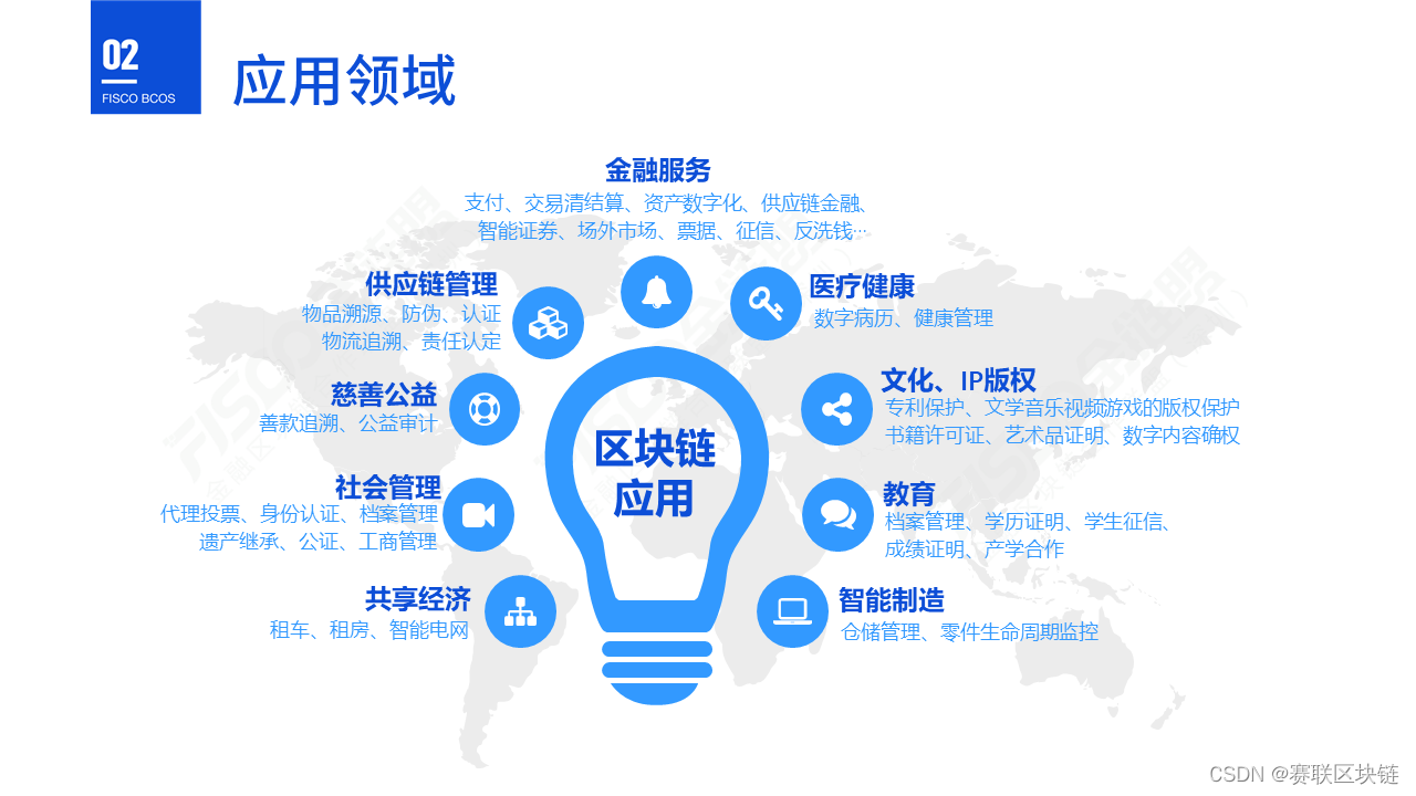 什么是区块链技术?(什么是区块链技术的核心价值)