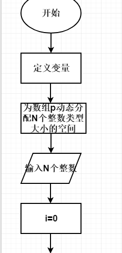 1591360-20190418153247401-2075402499.png