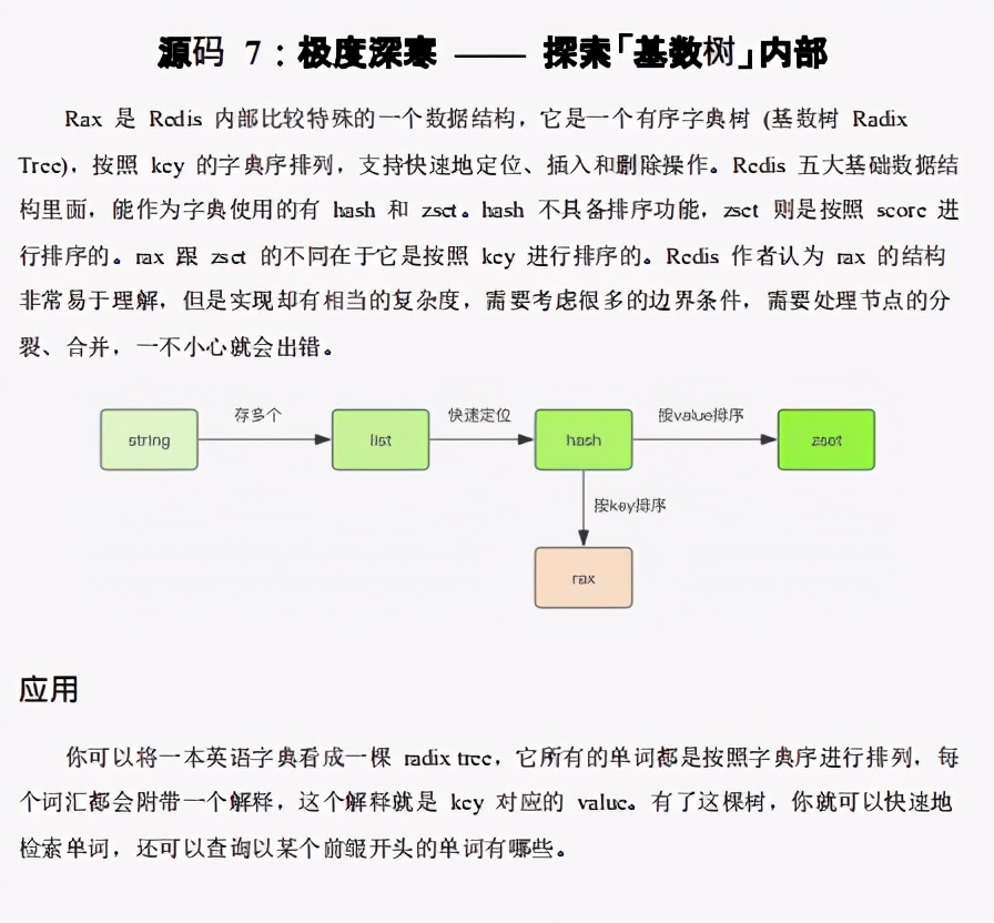 追根溯源Redis！阿里Redis速成笔记Github新开源