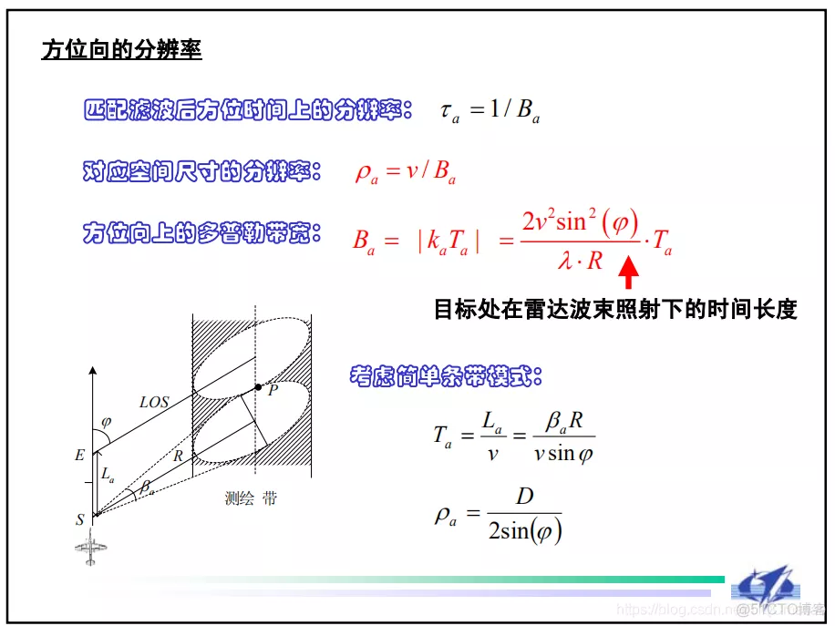 【雷达图像】SAR合成孔径雷达成像及处理matlab源码_matlab_07
