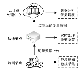 420b8661593bd56f8b30cac1b190bea3.png