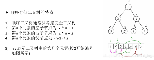 [外链图片转存失败,源站可能有防盗链机制,建议将图片保存下来直接上传(img-HXYDrVwK-1617852569319)(C:\Users\asus\AppData\Roaming\Typora\typora-user-images\image-20210403173520989.png)]