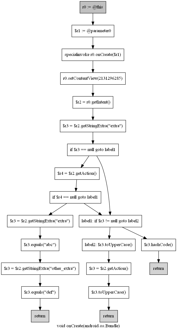 61f7af792c19b5556620db6569c50e64.png