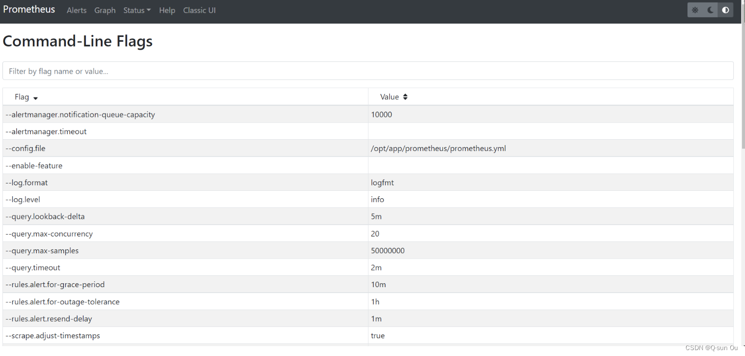Prometheus命令行参数_maximum time a query may take before being aborted-CSDN博客